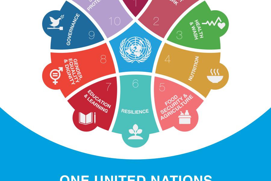 un-sustainable-development-framework-2018-2022-united-nations-in